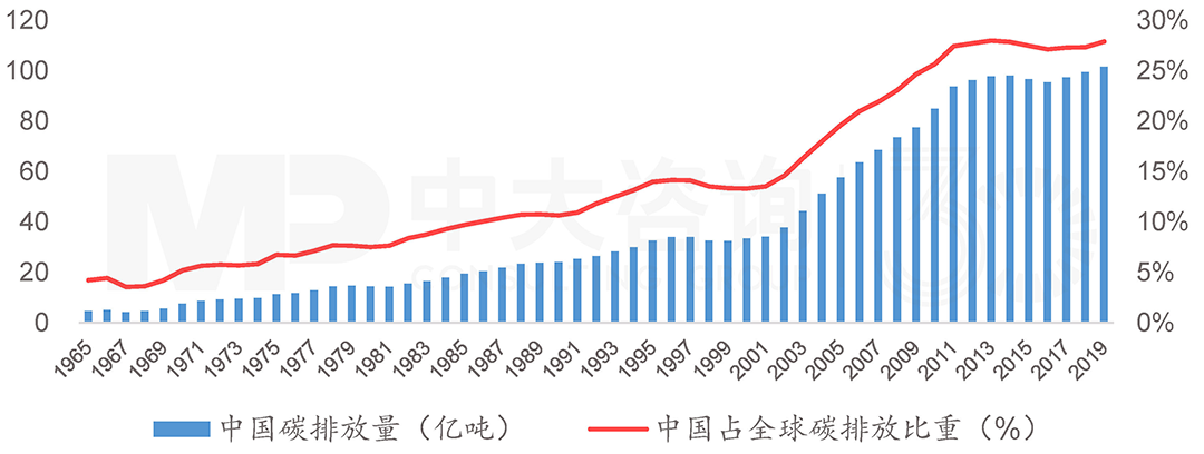 揭秘華為低碳發(fā)展足跡 | 數(shù)字通信行業(yè)的綠色先驅(qū)行動(dòng) 揭秘華為低碳發(fā)展足跡 | 數(shù)字通信行業(yè)的綠色先驅(qū)行動(dòng)