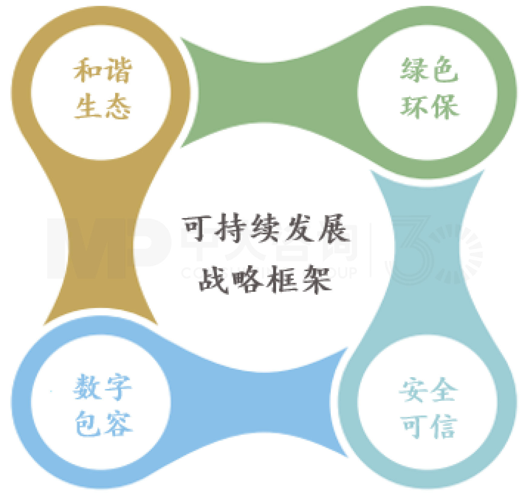 揭秘華為低碳發(fā)展足跡 | 數(shù)字通信行業(yè)的綠色先驅(qū)行動(dòng) 揭秘華為低碳發(fā)展足跡 | 數(shù)字通信行業(yè)的綠色先驅(qū)行動(dòng)