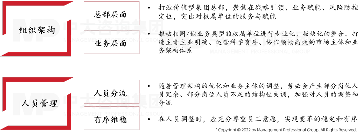 中大咨詢認(rèn)為重組整合之后，企業(yè)將面臨如何在組織架構(gòu)和人員配置層面進(jìn)行融合的問(wèn)題