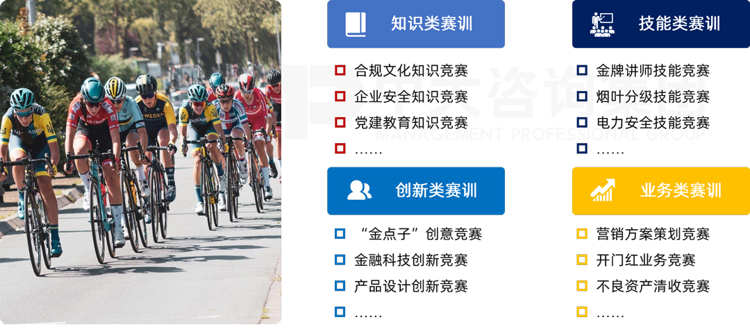 常見賽訓(xùn)項(xiàng)目,中大咨詢分為知識、技能、創(chuàng)新和業(yè)務(wù)四種類型。 常見賽訓(xùn)項(xiàng)目,中大咨詢分為知識、技能、創(chuàng)新和業(yè)務(wù)四種類型。