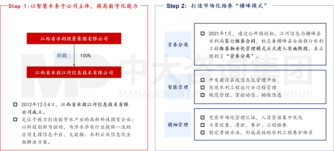 新型城鎮(zhèn)化背景下,城投平臺(tái)如何解鎖高質(zhì)量發(fā)展新篇章? 新型城鎮(zhèn)化背景下,城投平臺(tái)如何解鎖高質(zhì)量發(fā)展新篇章?