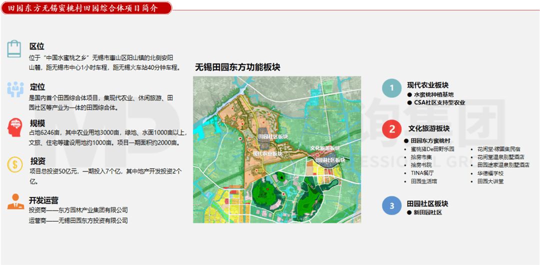 新型城鎮(zhèn)化背景下,城投平臺(tái)如何解鎖高質(zhì)量發(fā)展新篇章? 新型城鎮(zhèn)化背景下,城投平臺(tái)如何解鎖高質(zhì)量發(fā)展新篇章?