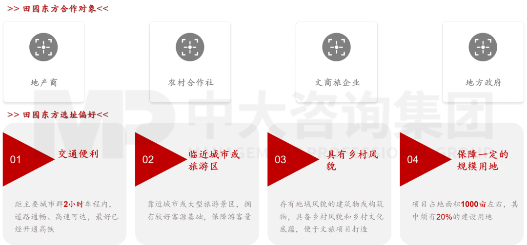 新型城鎮(zhèn)化背景下,城投平臺(tái)如何解鎖高質(zhì)量發(fā)展新篇章? 新型城鎮(zhèn)化背景下,城投平臺(tái)如何解鎖高質(zhì)量發(fā)展新篇章?