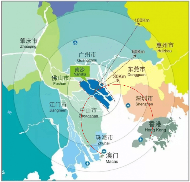 圖1 南沙的區(qū)位優(yōu)勢(shì)，資料來(lái)源：南沙區(qū)人民政府網(wǎng)
