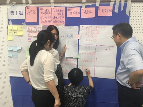 兵裝集團(tuán)旗下某汽車制造企業(yè)企業(yè)文化咨詢項(xiàng)目