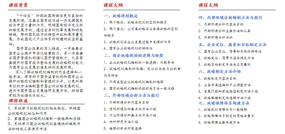 十四五戰(zhàn)略規(guī)劃中期修編 十四五戰(zhàn)略規(guī)劃中期修編