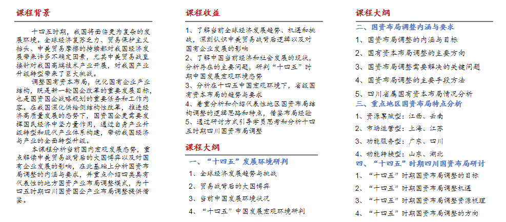 十四五戰(zhàn)略規(guī)劃中期修編 十四五戰(zhàn)略規(guī)劃中期修編