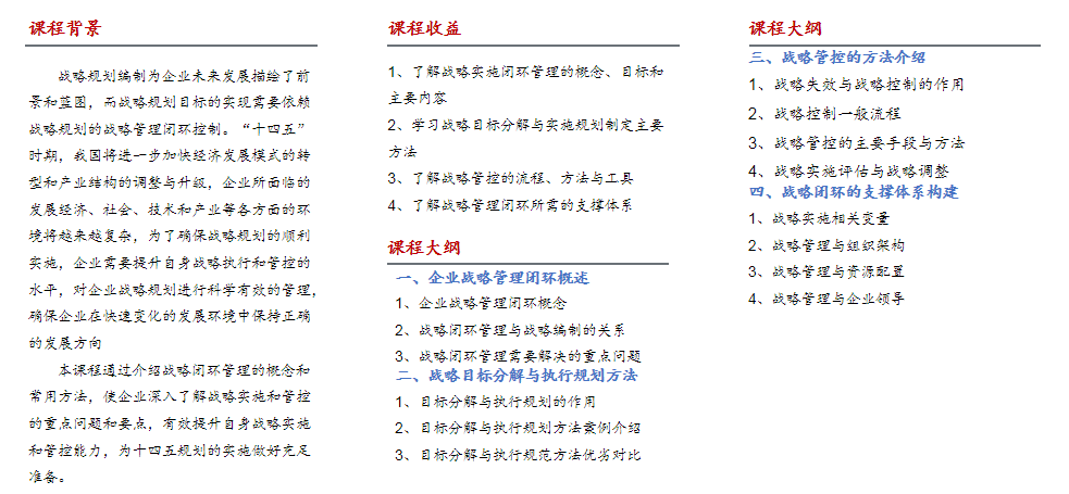 十四五戰(zhàn)略規(guī)劃中期修編 十四五戰(zhàn)略規(guī)劃中期修編