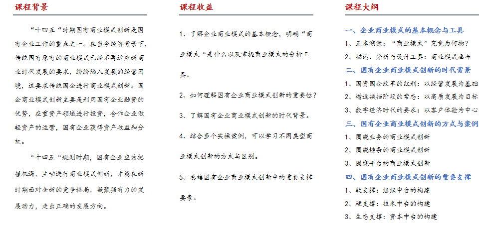 十四五戰(zhàn)略規(guī)劃中期修編 十四五戰(zhàn)略規(guī)劃中期修編