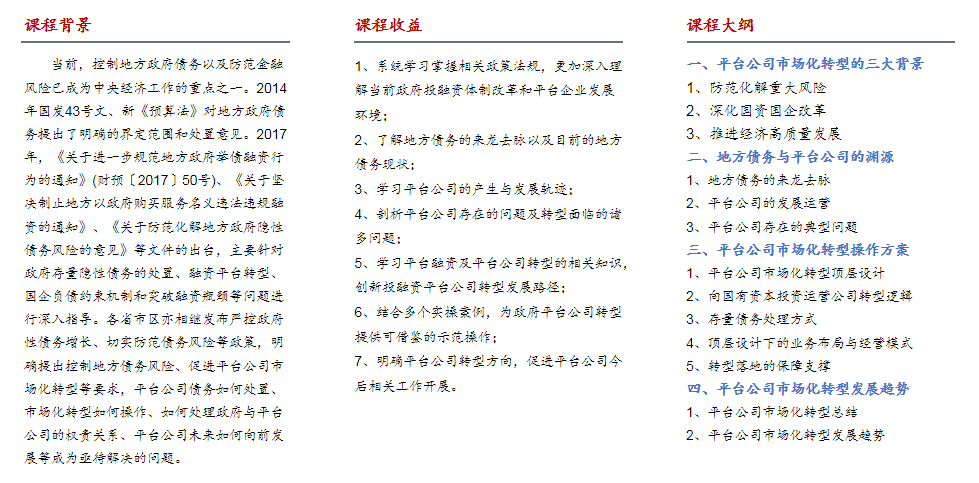 十四五戰(zhàn)略規(guī)劃中期修編 十四五戰(zhàn)略規(guī)劃中期修編
