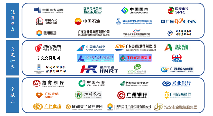 十四五戰(zhàn)略規(guī)劃中期修編 十四五戰(zhàn)略規(guī)劃中期修編