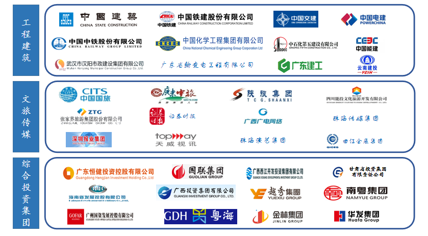 十四五戰(zhàn)略規(guī)劃中期修編 十四五戰(zhàn)略規(guī)劃中期修編