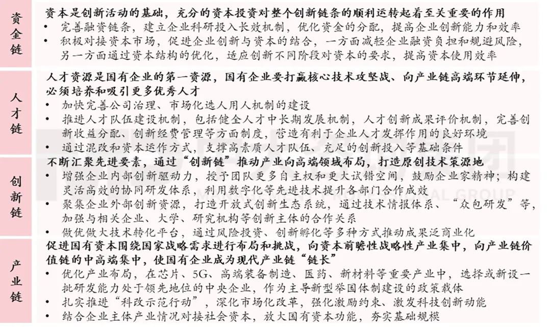 圖片內(nèi)容:《中國(guó)共產(chǎn)黨第二十次全國(guó)代表大會(huì)報(bào)告解讀》 圖片內(nèi)容:《中國(guó)共產(chǎn)黨第二十次全國(guó)代表大會(huì)報(bào)告解讀》
