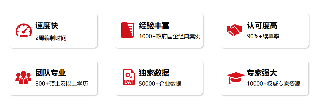 新設(shè)公司可行性研究 新設(shè)公司可行性研究