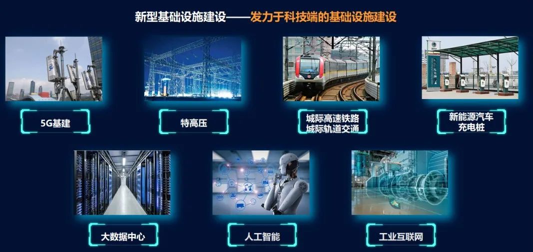 “新基建”——平臺(tái)公司的新“機(jī)遇” “新基建”——平臺(tái)公司的新“機(jī)遇”