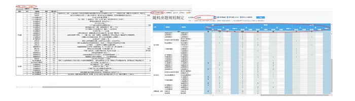 智能運營與供應(yīng)鏈系統(tǒng)