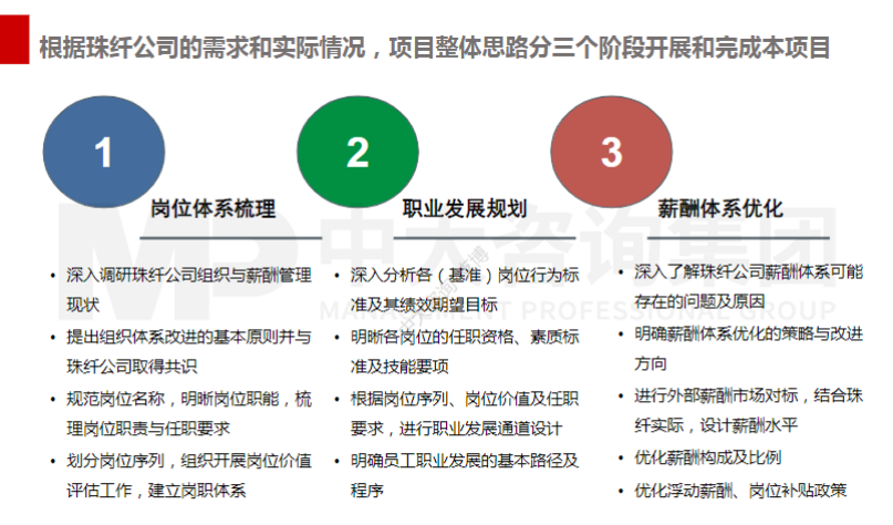 珠海醋纖:“崗、薪、績”聯(lián)動,激發(fā)員工活力 珠海醋纖:“崗、薪、績”聯(lián)動,激發(fā)員工活力