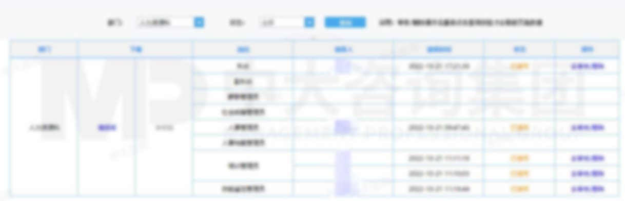 智能崗位信息調(diào)查