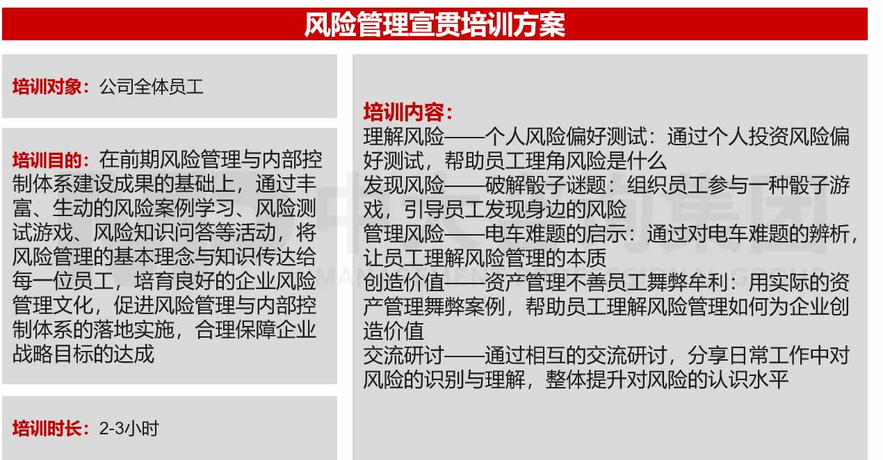 企業(yè)風(fēng)險(xiǎn)管理文化培訓(xùn) 企業(yè)風(fēng)險(xiǎn)管理文化培訓(xùn)