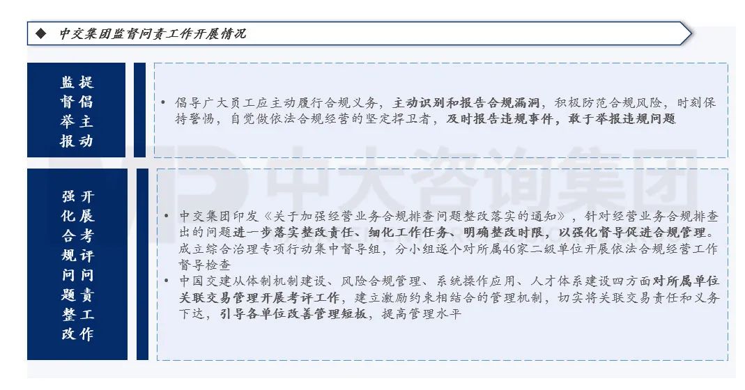 合規(guī)管理體系建設要點及企業(yè)實踐 |《中央企業(yè)合規(guī)管理辦法》解讀 合規(guī)管理體系建設要點及企業(yè)實踐 |《中央企業(yè)合規(guī)管理辦法》解讀