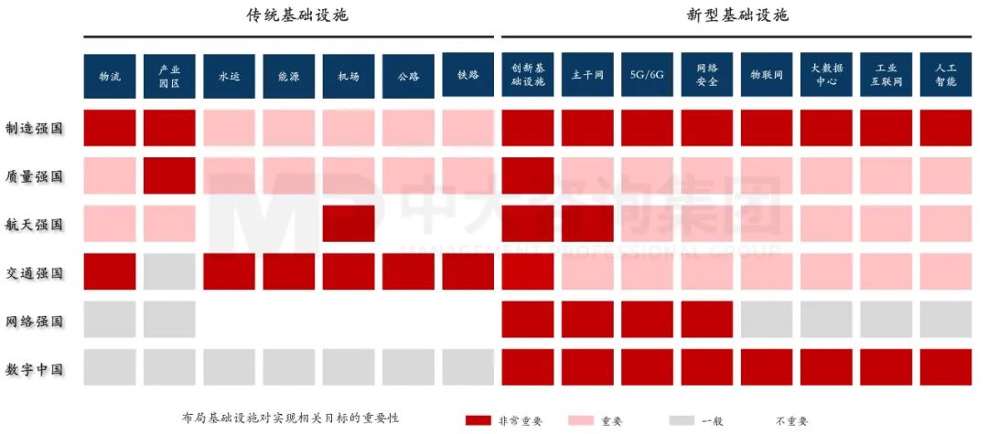 國(guó)資委主任張玉卓指明新一輪國(guó)企改革重點(diǎn)方向