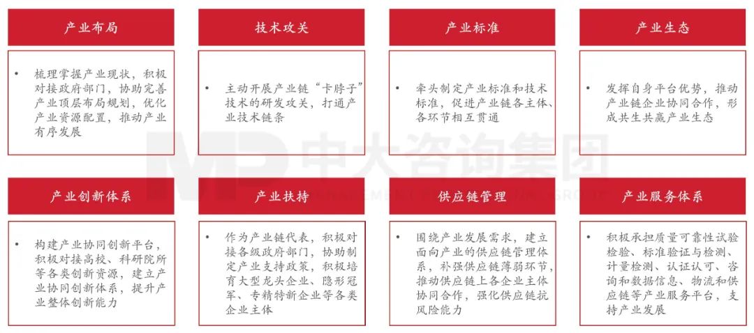 國(guó)資委主任張玉卓指明新一輪國(guó)企改革重點(diǎn)方向