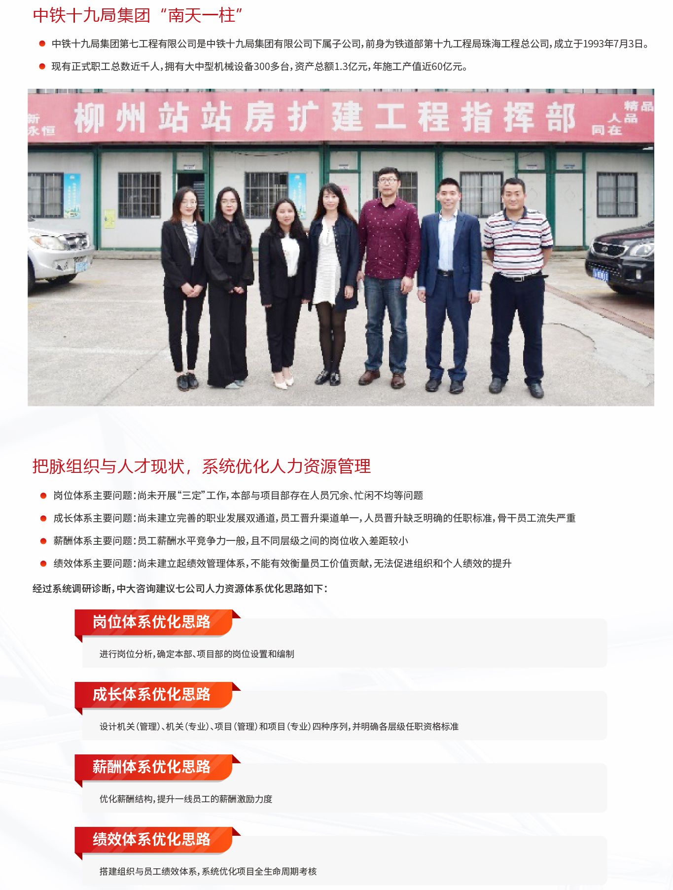 中鐵十九局集團(tuán)第七工程有限公司人力資源管理咨詢項(xiàng)目