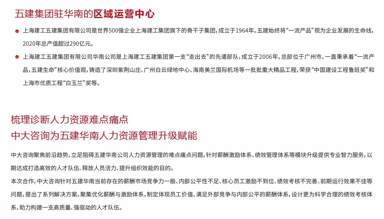 上海建工五建集團華南公司人力資源管理提升項目