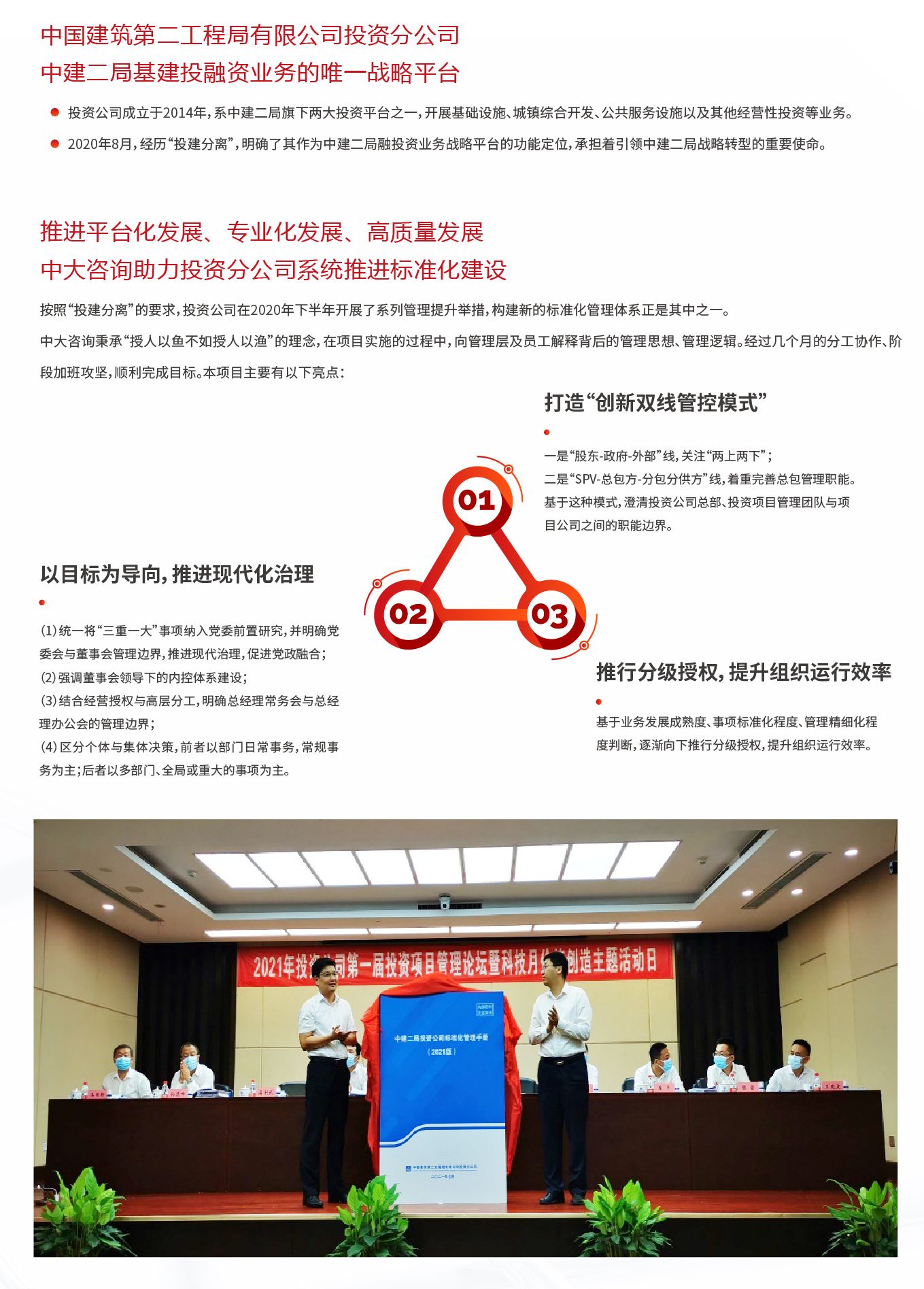 中建二局投資分公司標(biāo)準(zhǔn)化管理項(xiàng)目