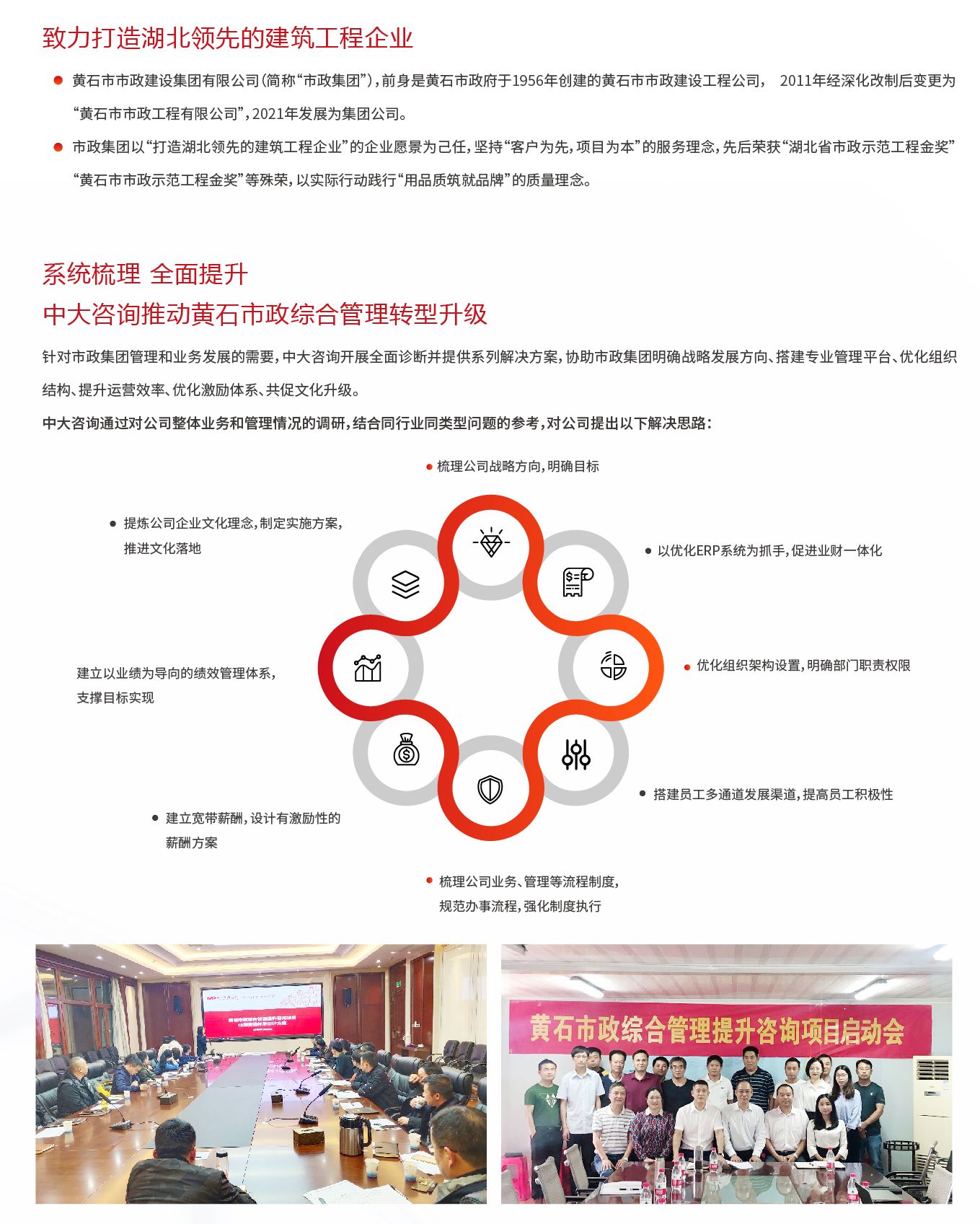 黃石市政綜合管理提升項目