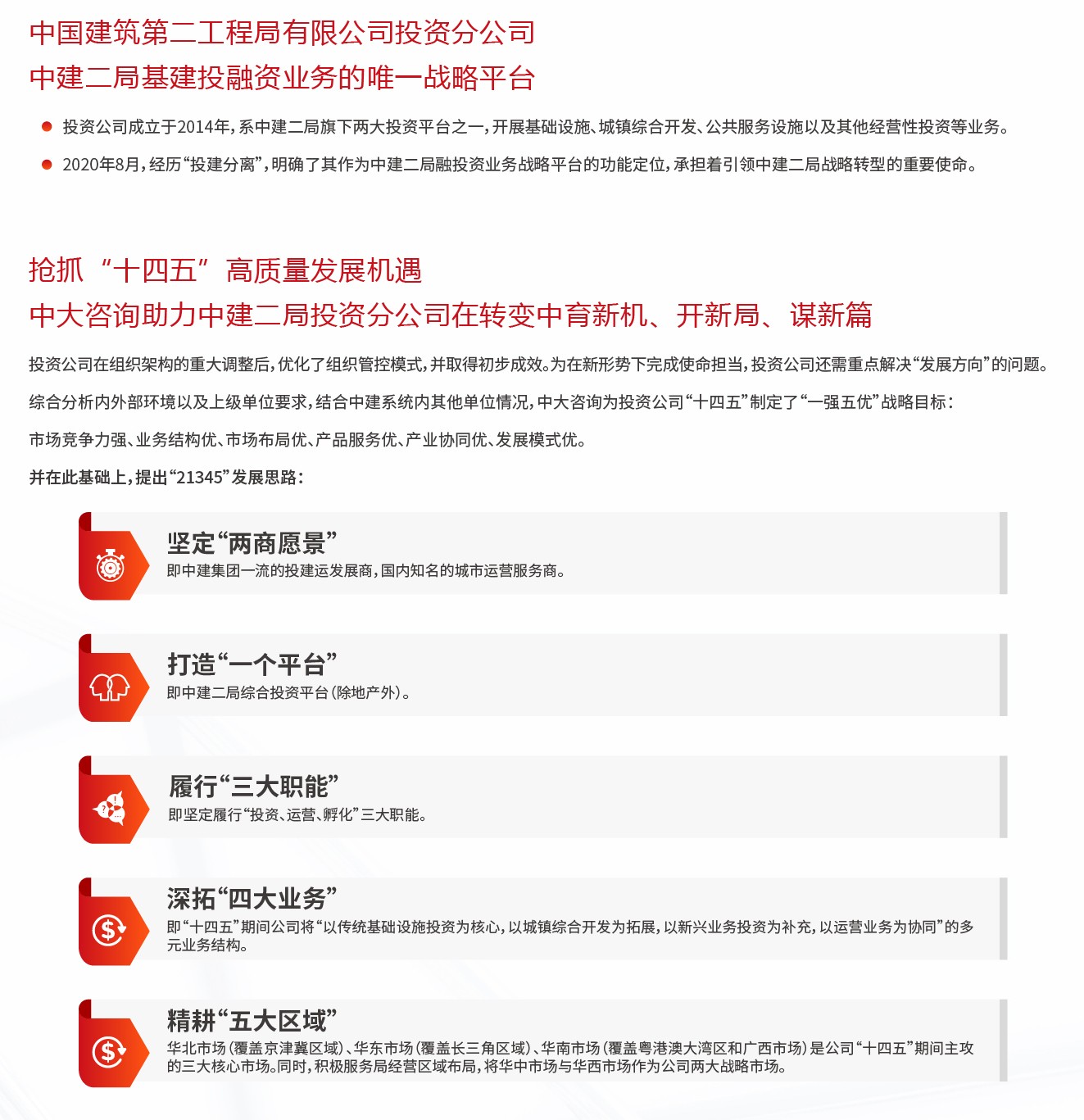 中建二局投資分公司 “十四五”戰(zhàn)略規(guī)劃項目