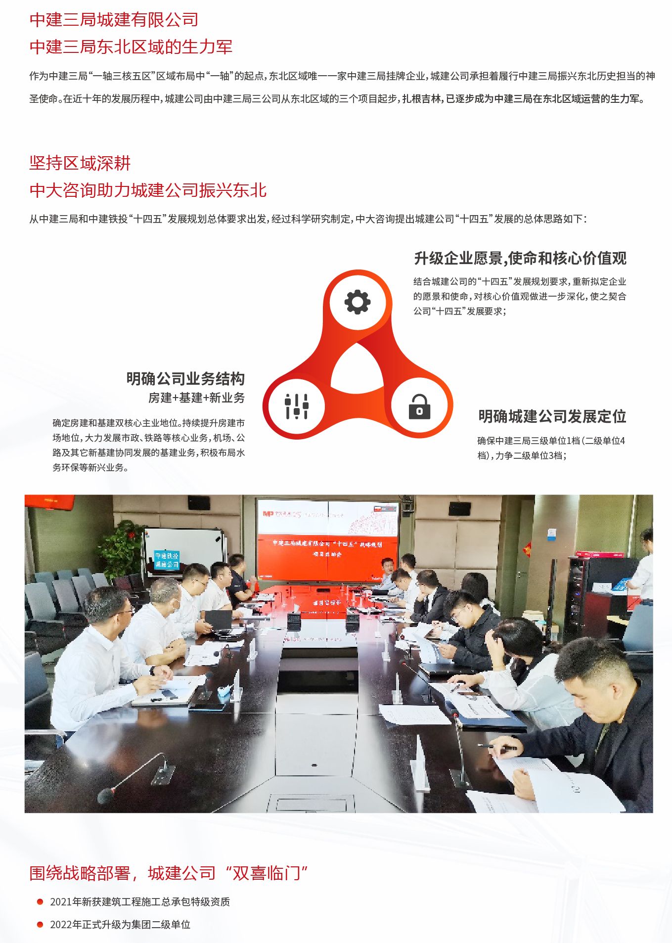 中建三局城建公司“十四五”規(guī)劃項(xiàng)目