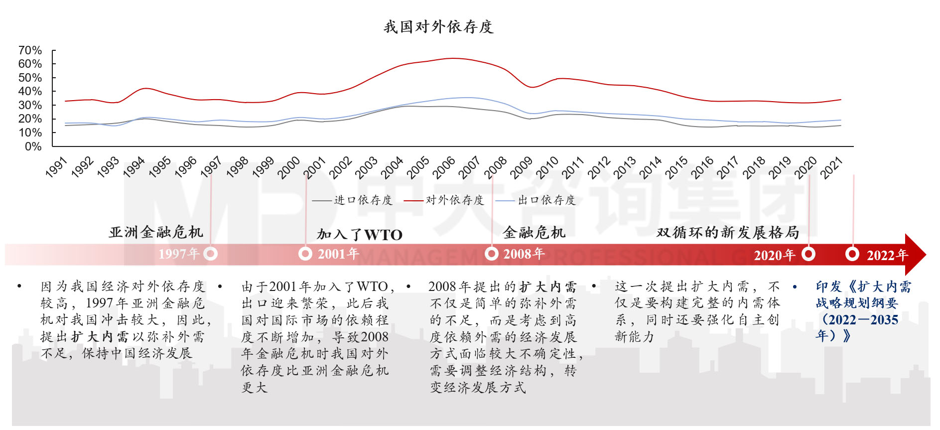 《當(dāng)前經(jīng)濟(jì)工作的幾個(gè)重大問(wèn)題》透露了哪些重要信息 《當(dāng)前經(jīng)濟(jì)工作的幾個(gè)重大問(wèn)題》透露了哪些重要信息
