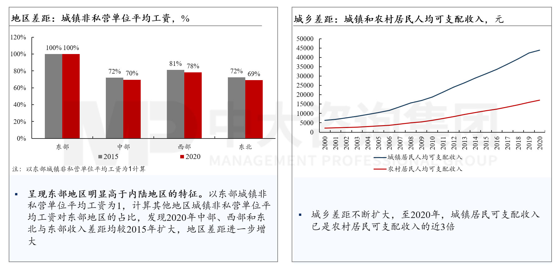 《當(dāng)前經(jīng)濟(jì)工作的幾個(gè)重大問(wèn)題》透露了哪些重要信息 《當(dāng)前經(jīng)濟(jì)工作的幾個(gè)重大問(wèn)題》透露了哪些重要信息