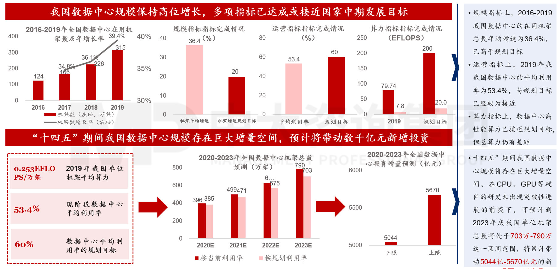 《當(dāng)前經(jīng)濟(jì)工作的幾個(gè)重大問(wèn)題》透露了哪些重要信息 《當(dāng)前經(jīng)濟(jì)工作的幾個(gè)重大問(wèn)題》透露了哪些重要信息