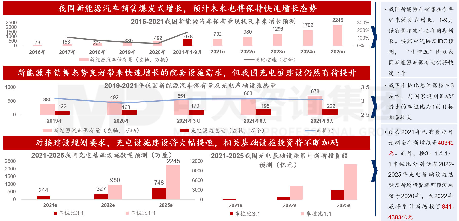 《當(dāng)前經(jīng)濟(jì)工作的幾個(gè)重大問(wèn)題》透露了哪些重要信息 《當(dāng)前經(jīng)濟(jì)工作的幾個(gè)重大問(wèn)題》透露了哪些重要信息