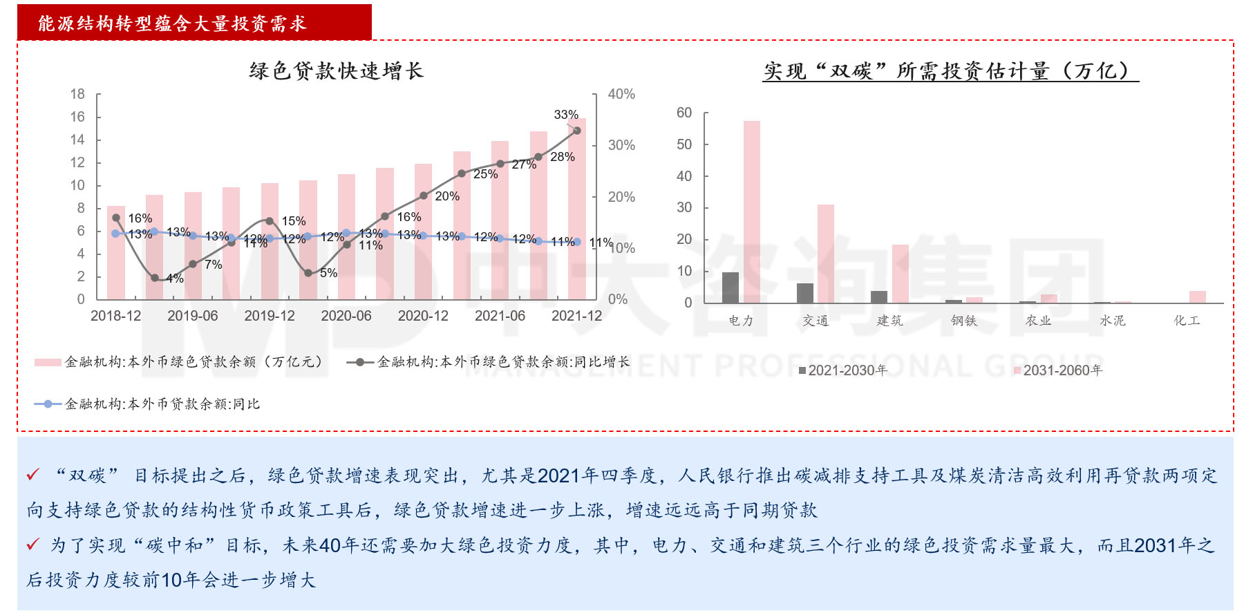 《當(dāng)前經(jīng)濟(jì)工作的幾個(gè)重大問(wèn)題》透露了哪些重要信息 《當(dāng)前經(jīng)濟(jì)工作的幾個(gè)重大問(wèn)題》透露了哪些重要信息