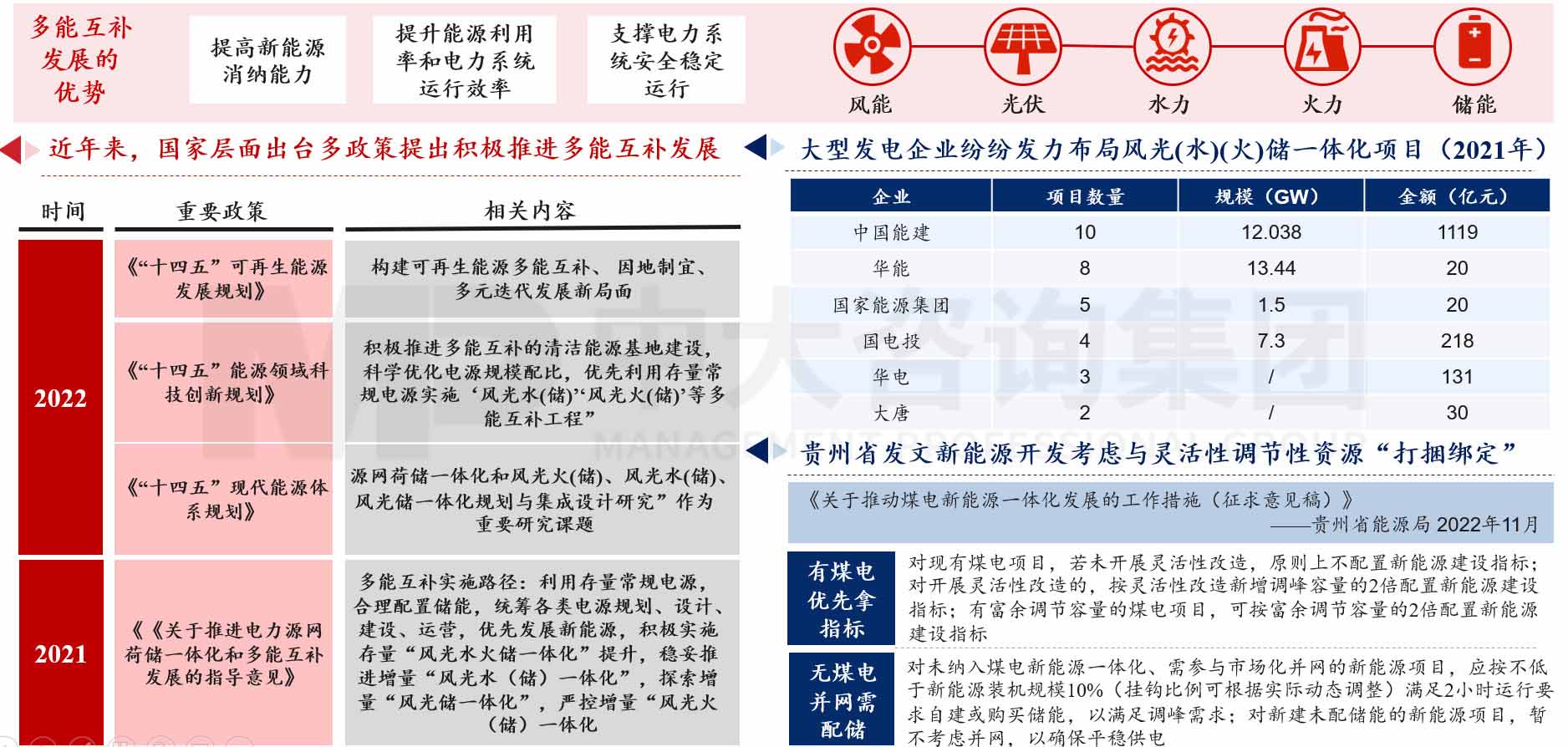 《當(dāng)前經(jīng)濟(jì)工作的幾個(gè)重大問(wèn)題》透露了哪些重要信息 《當(dāng)前經(jīng)濟(jì)工作的幾個(gè)重大問(wèn)題》透露了哪些重要信息