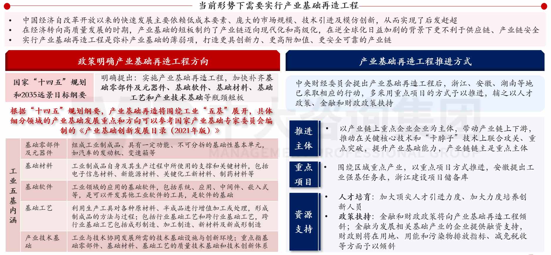《當(dāng)前經(jīng)濟(jì)工作的幾個(gè)重大問(wèn)題》透露了哪些重要信息 《當(dāng)前經(jīng)濟(jì)工作的幾個(gè)重大問(wèn)題》透露了哪些重要信息