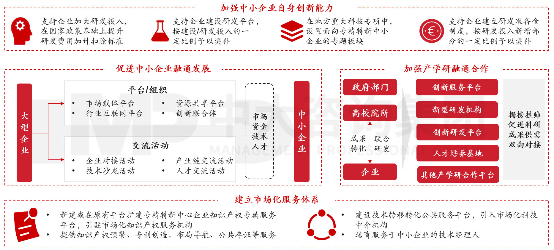 《當(dāng)前經(jīng)濟(jì)工作的幾個(gè)重大問(wèn)題》透露了哪些重要信息 《當(dāng)前經(jīng)濟(jì)工作的幾個(gè)重大問(wèn)題》透露了哪些重要信息