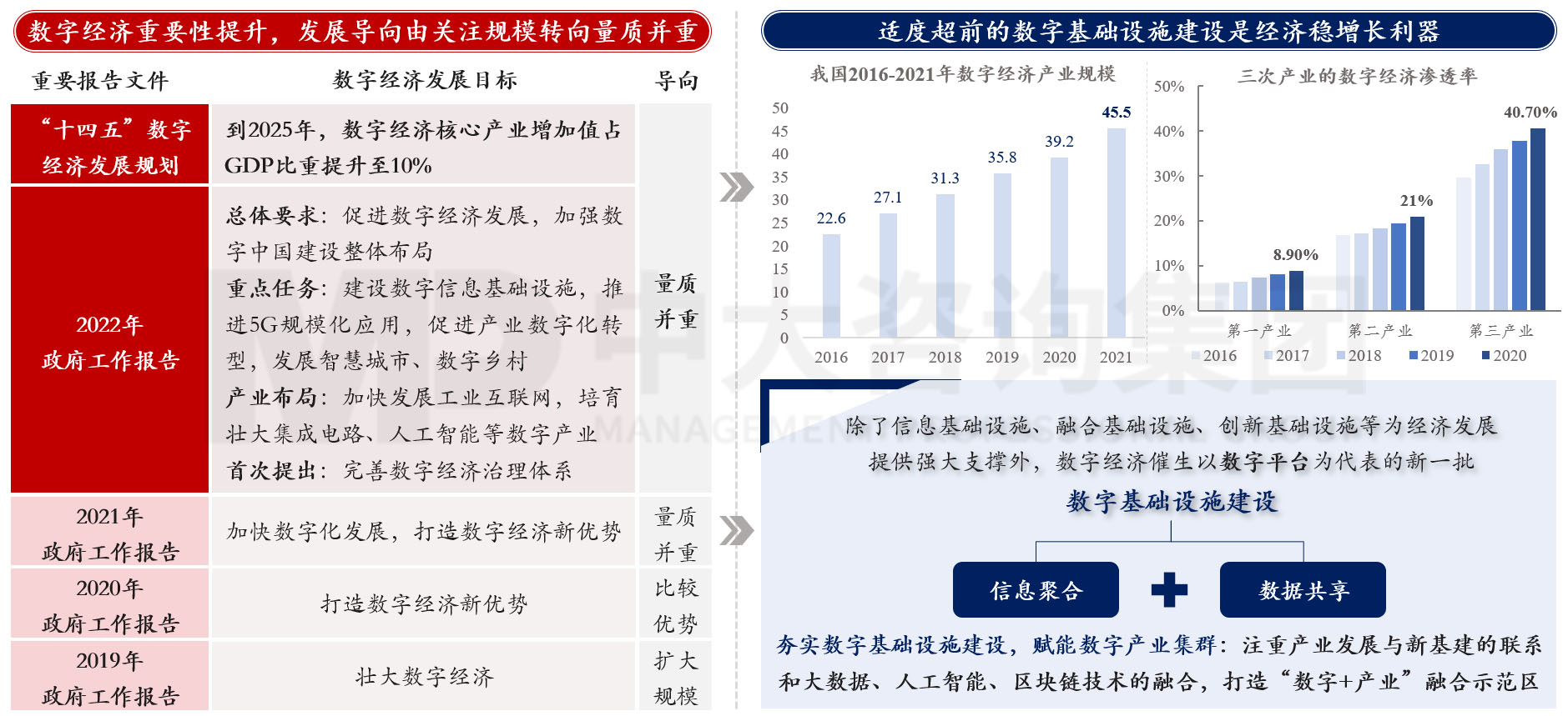 《當(dāng)前經(jīng)濟(jì)工作的幾個(gè)重大問(wèn)題》透露了哪些重要信息 《當(dāng)前經(jīng)濟(jì)工作的幾個(gè)重大問(wèn)題》透露了哪些重要信息