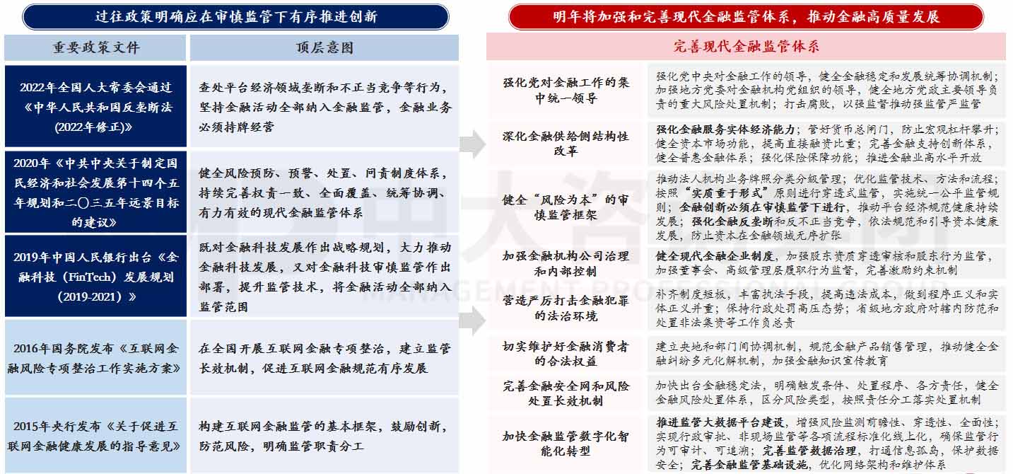 《當(dāng)前經(jīng)濟(jì)工作的幾個(gè)重大問(wèn)題》透露了哪些重要信息 《當(dāng)前經(jīng)濟(jì)工作的幾個(gè)重大問(wèn)題》透露了哪些重要信息