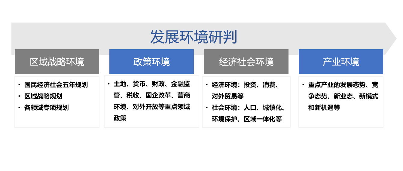 國(guó)資十四五規(guī)劃 國(guó)資十四五規(guī)劃