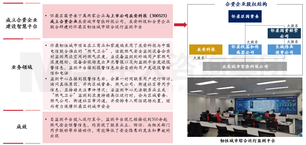 深入研究韌性城市的內(nèi)涵和發(fā)展歷程,圍繞八個(gè)關(guān)鍵領(lǐng)域探討國企在構(gòu)建韌性城市工作中的布局思路 深入研究韌性城市的內(nèi)涵和發(fā)展歷程,圍繞八個(gè)關(guān)鍵領(lǐng)域探討國企在構(gòu)建韌性城市工作中的布局思路