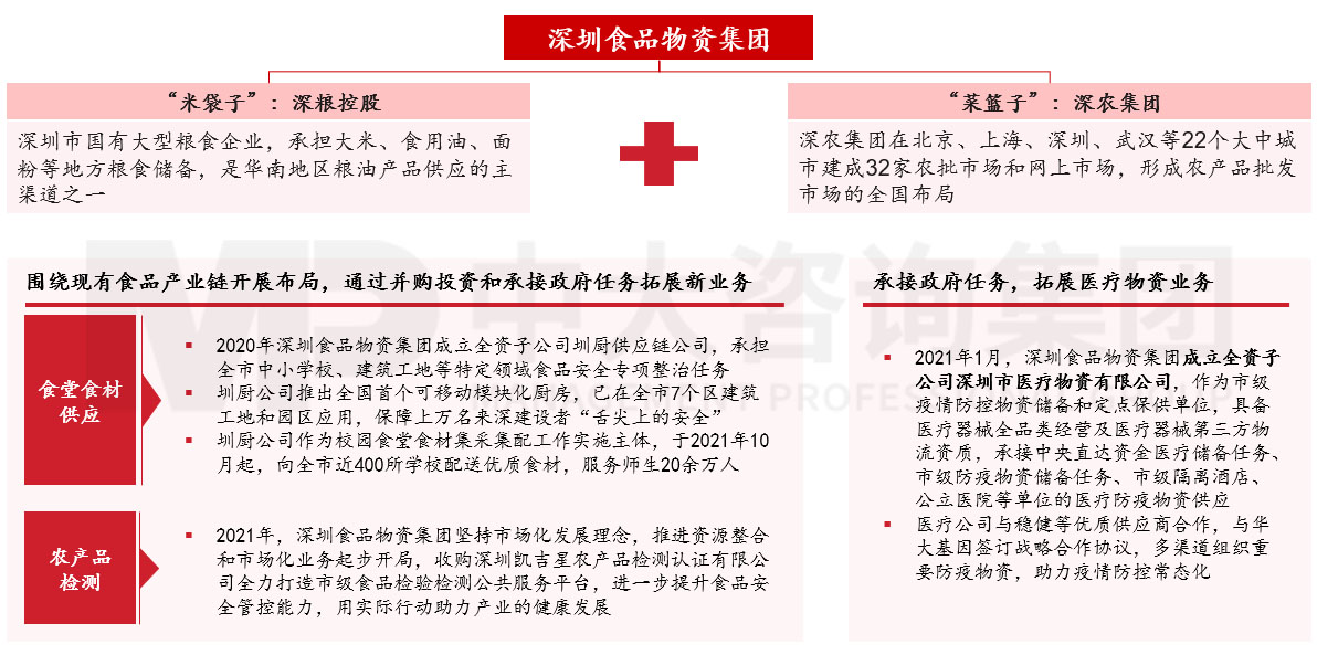 深入研究韌性城市的內(nèi)涵和發(fā)展歷程,圍繞八個(gè)關(guān)鍵領(lǐng)域探討國企在構(gòu)建韌性城市工作中的布局思路 深入研究韌性城市的內(nèi)涵和發(fā)展歷程,圍繞八個(gè)關(guān)鍵領(lǐng)域探討國企在構(gòu)建韌性城市工作中的布局思路