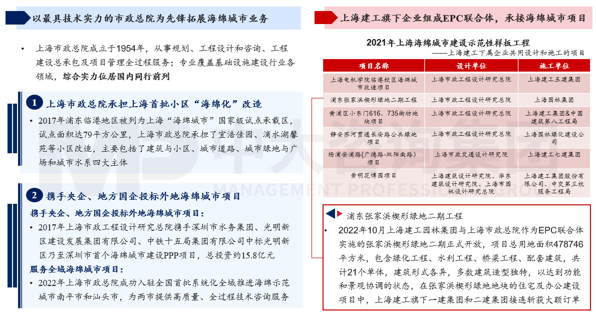深入研究韌性城市的內(nèi)涵和發(fā)展歷程,圍繞八個(gè)關(guān)鍵領(lǐng)域探討國企在構(gòu)建韌性城市工作中的布局思路 深入研究韌性城市的內(nèi)涵和發(fā)展歷程,圍繞八個(gè)關(guān)鍵領(lǐng)域探討國企在構(gòu)建韌性城市工作中的布局思路