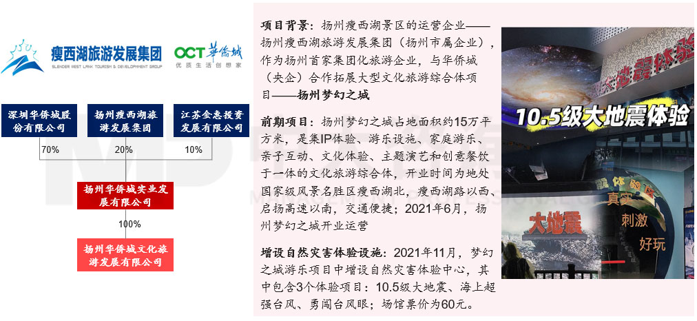 深入研究韌性城市的內(nèi)涵和發(fā)展歷程,圍繞八個(gè)關(guān)鍵領(lǐng)域探討國企在構(gòu)建韌性城市工作中的布局思路 深入研究韌性城市的內(nèi)涵和發(fā)展歷程,圍繞八個(gè)關(guān)鍵領(lǐng)域探討國企在構(gòu)建韌性城市工作中的布局思路