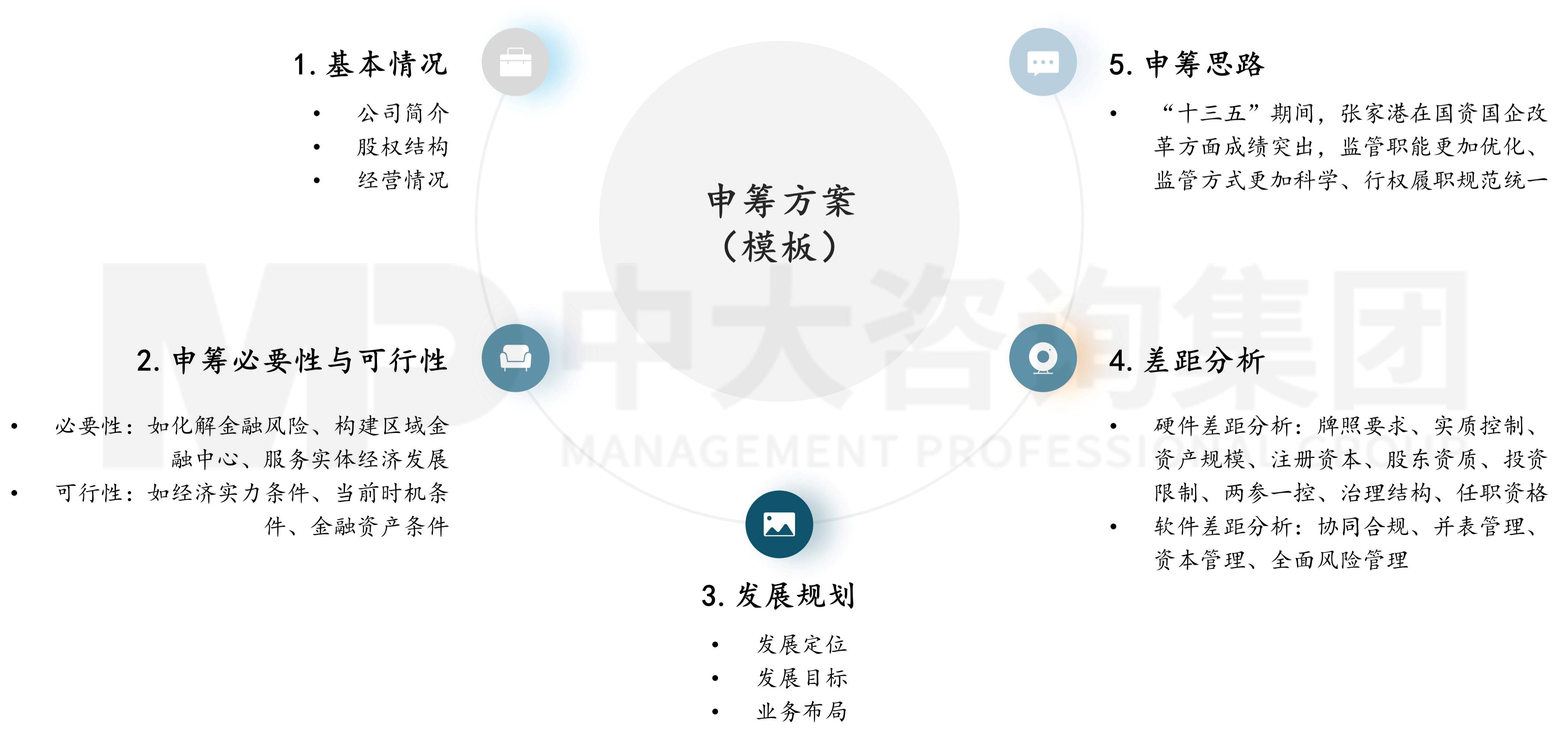 金融監(jiān)管機構改革新格局下，地方金控何去何從？