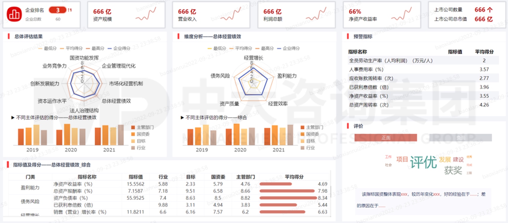 金融監(jiān)管機構改革新格局下，地方金控何去何從？