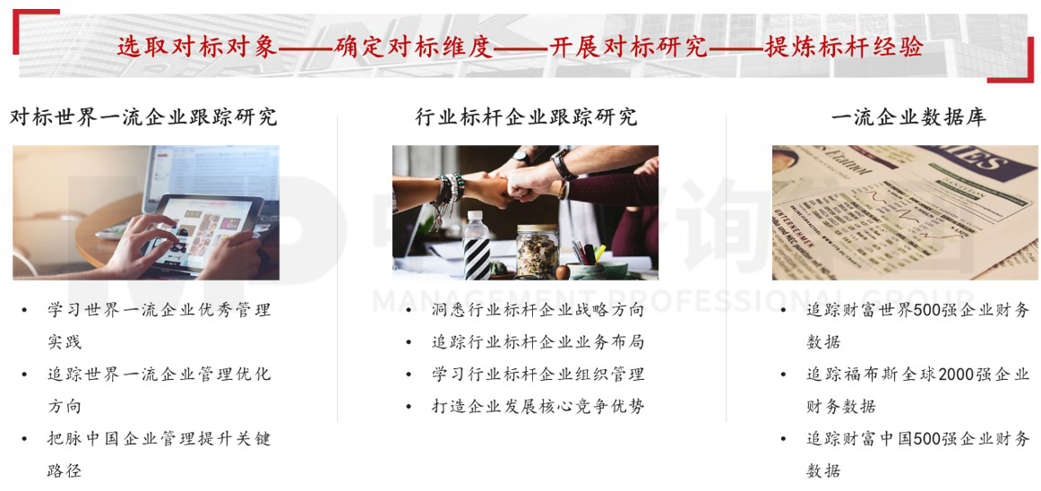 共建研究院 共建研究院